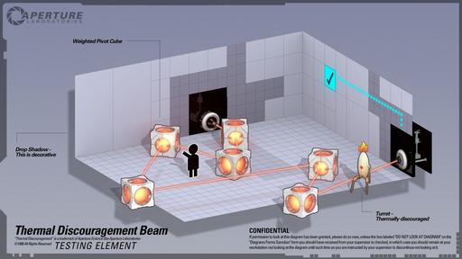 Portal 2 - Новые скриншоты с PAX 2010